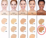 Authentic100%Dermacol Base Make up Cover 30g Primer Concealer Base Professional Face Dermacol Makeup Foundation Contour Palette