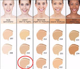 Authentic100%Dermacol Base Make up Cover 30g Primer Concealer Base Professional Face Dermacol Makeup Foundation Contour Palette