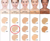 Authentic100%Dermacol Base Make up Cover 30g Primer Concealer Base Professional Face Dermacol Makeup Foundation Contour Palette