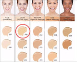 Authentic100%Dermacol Base Make up Cover 30g Primer Concealer Base Professional Face Dermacol Makeup Foundation Contour Palette