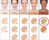 Authentic100%Dermacol Base Make up Cover 30g Primer Concealer Base Professional Face Dermacol Makeup Foundation Contour Palette